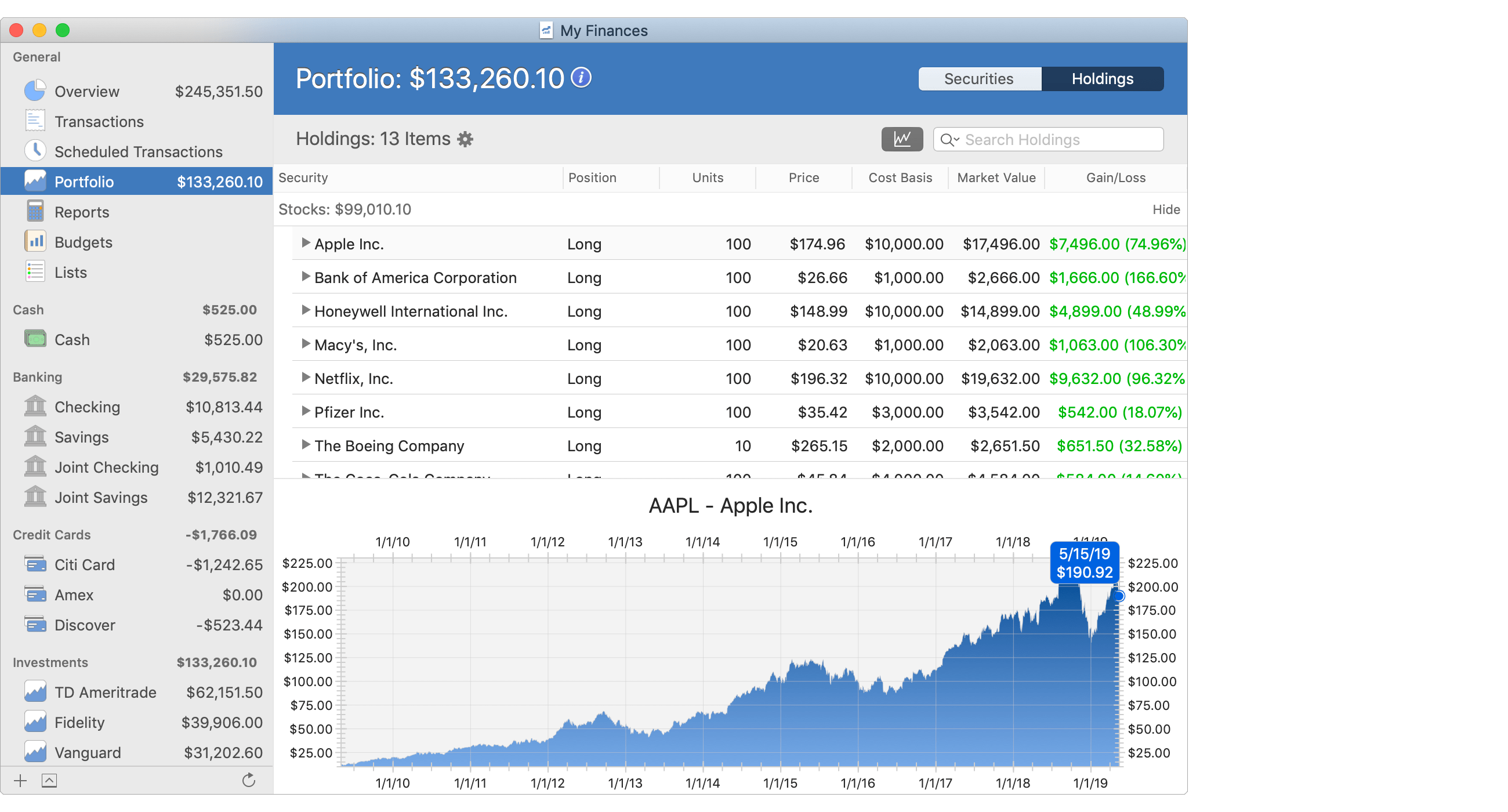 Investment Holdings