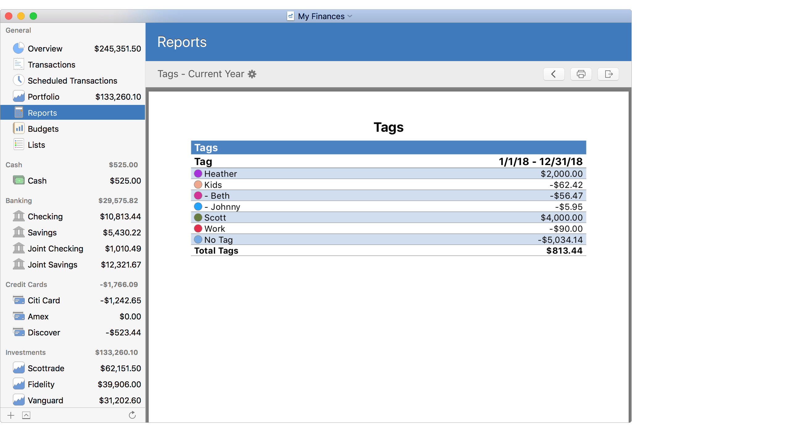 Tag Report