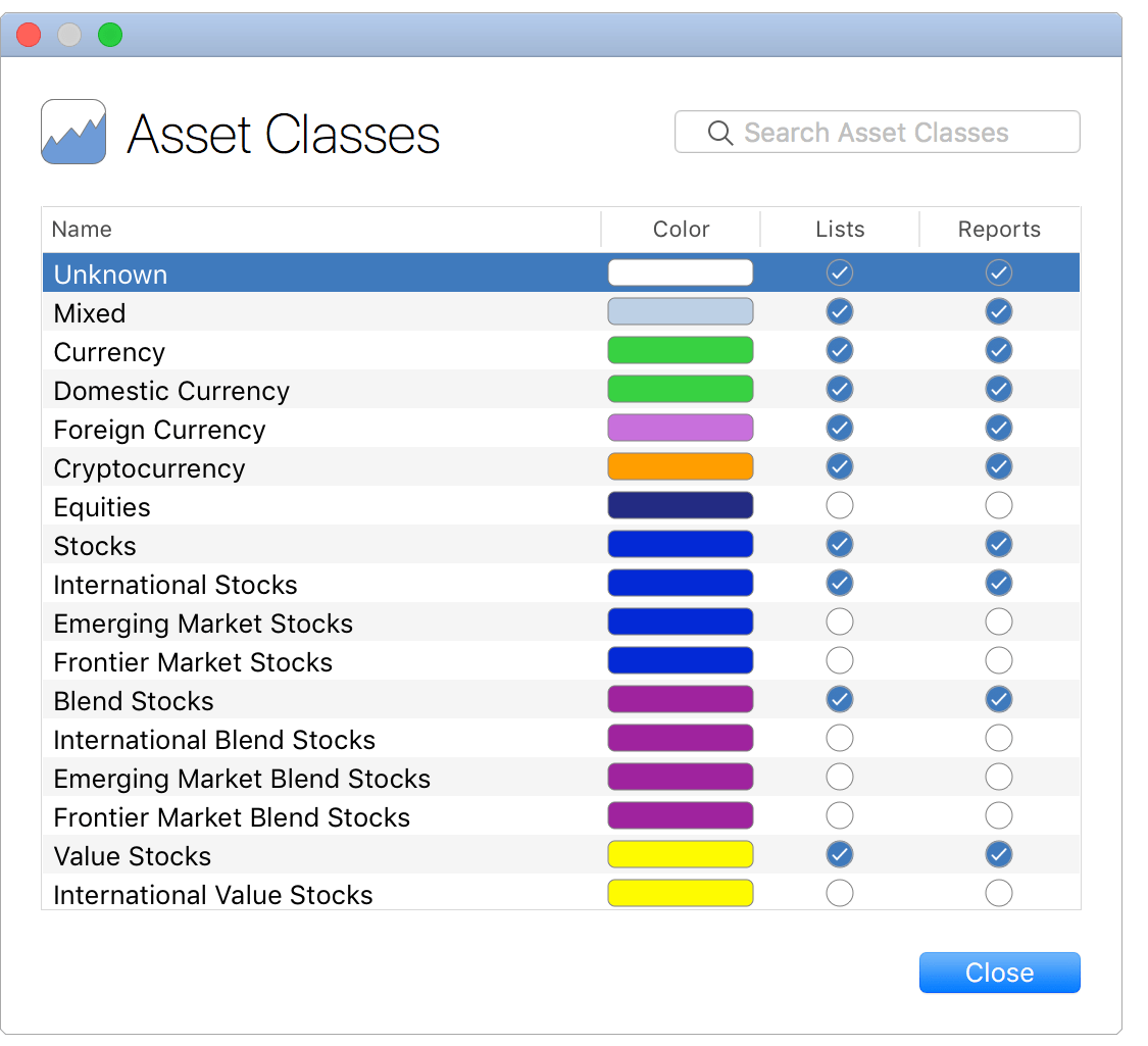 Security Asset Classes