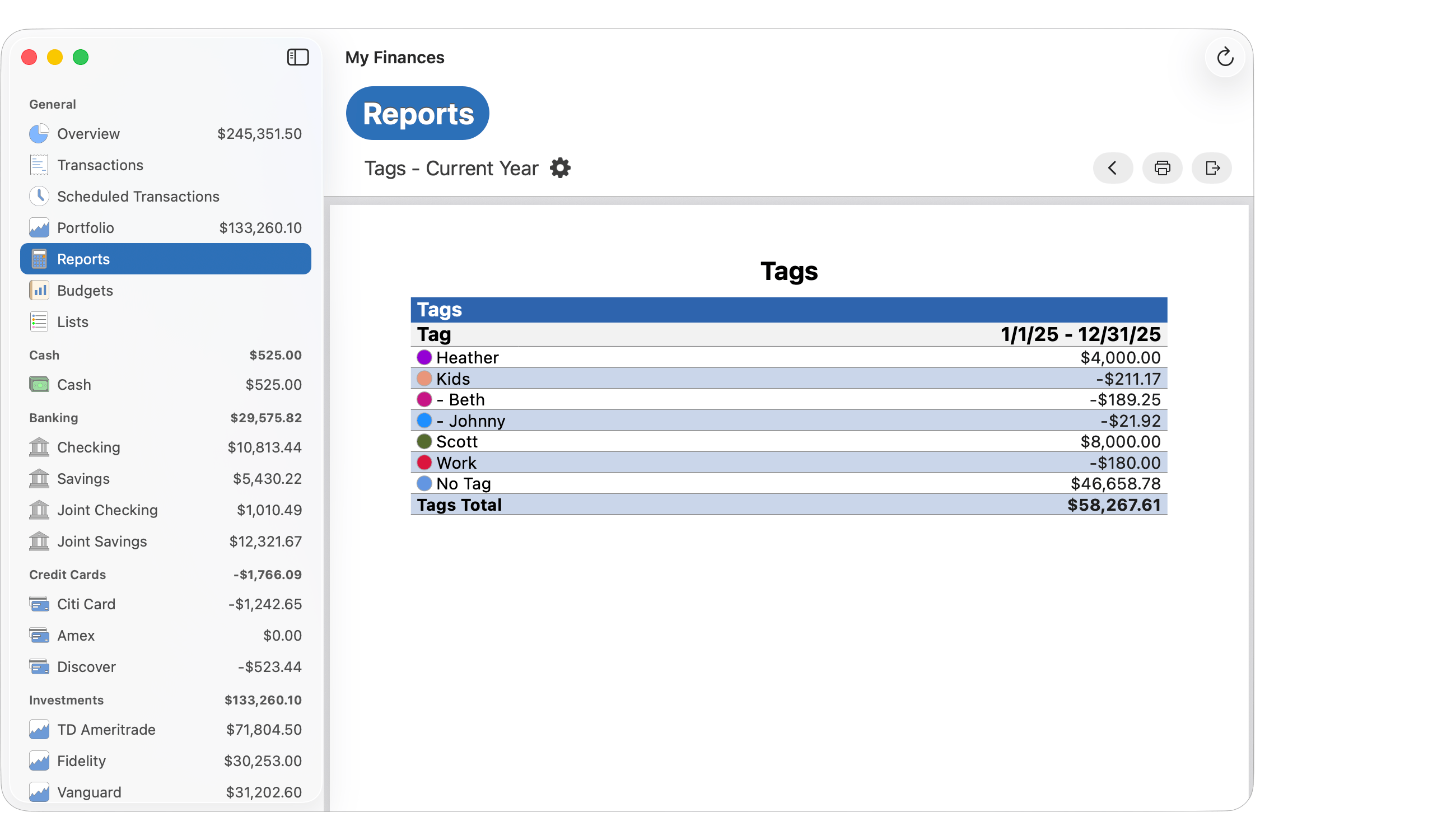 Tag Report