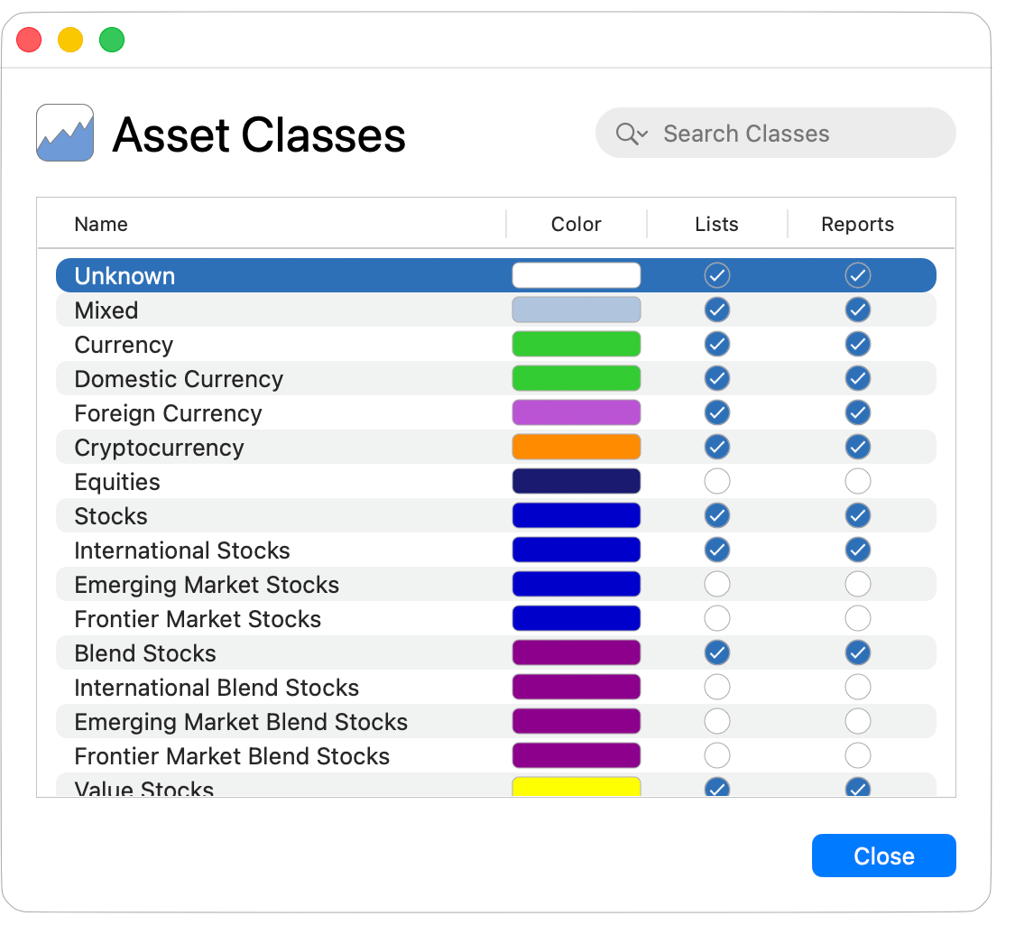 Security Asset Classes