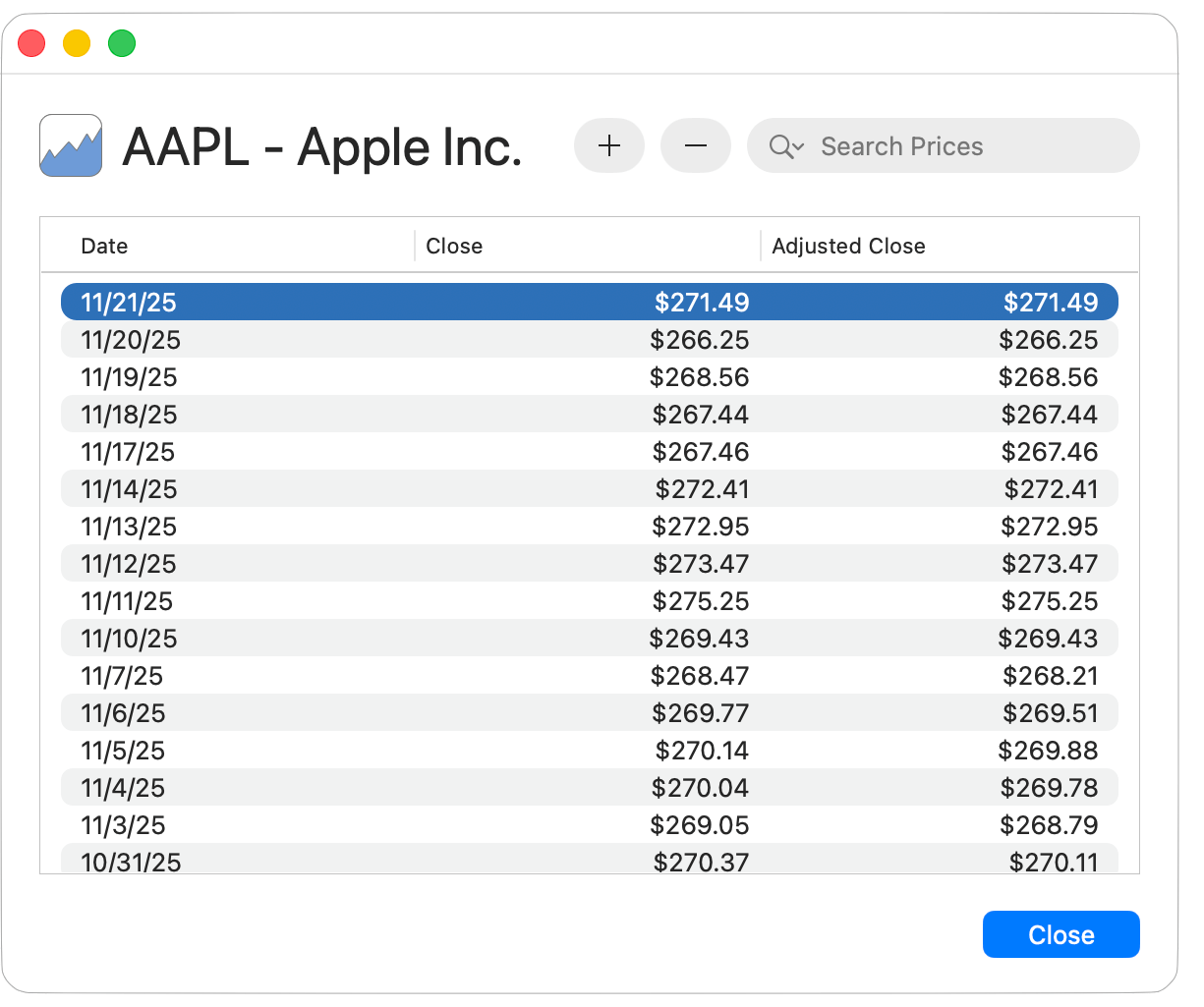 Security Historical Prices