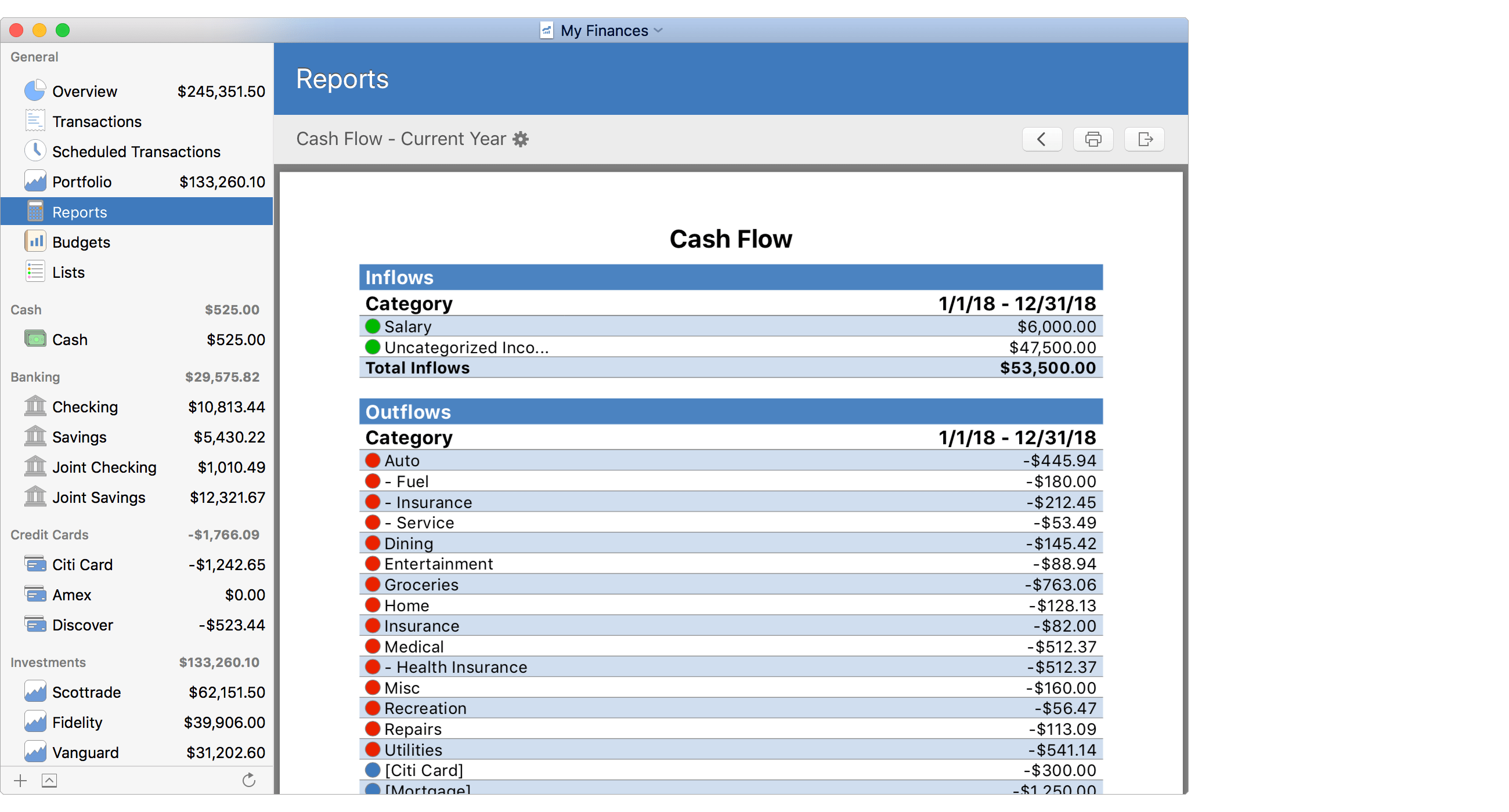Cash flow format acca Cash flow format acca