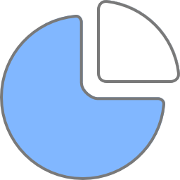 Pie Chart