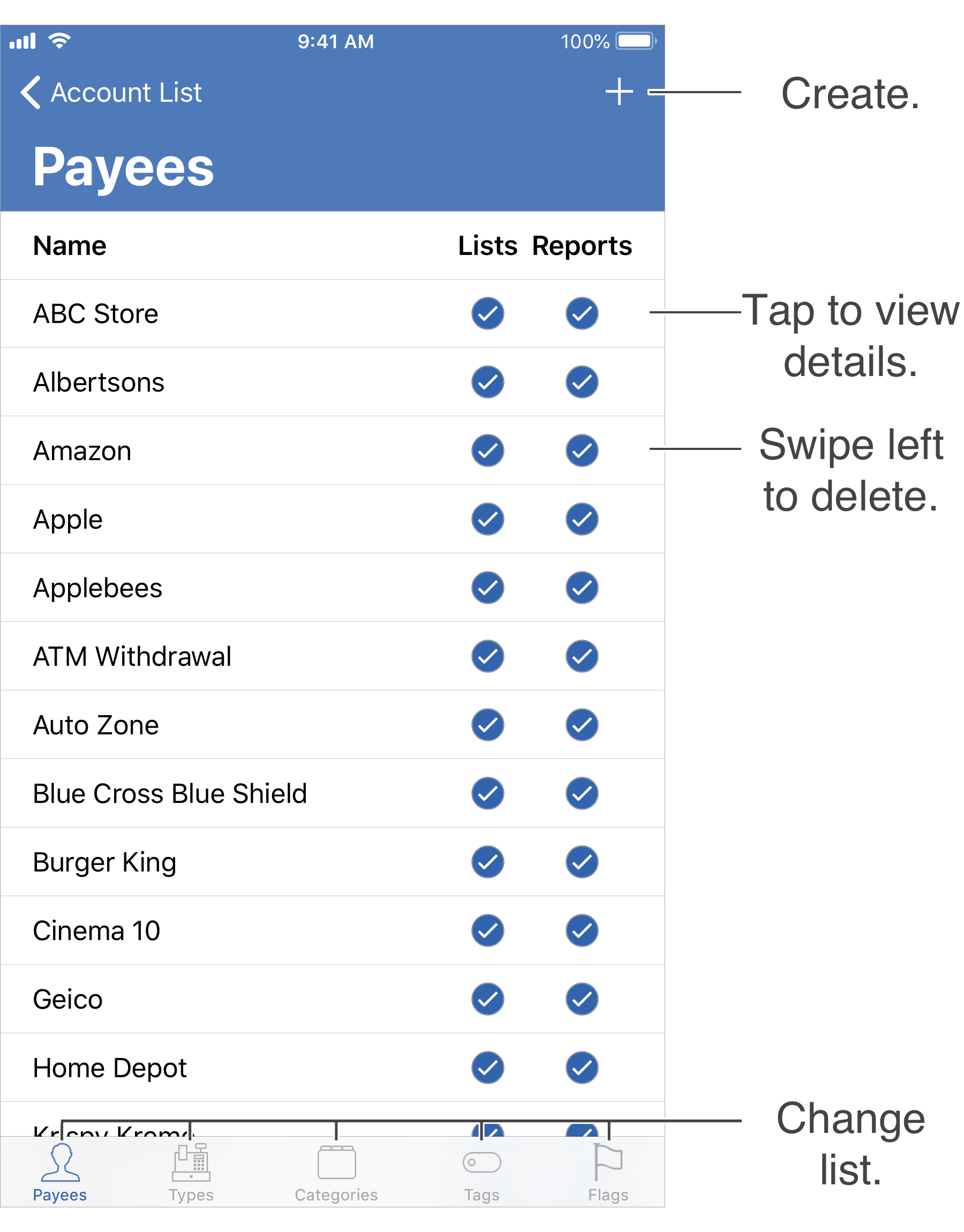 General Layout Info