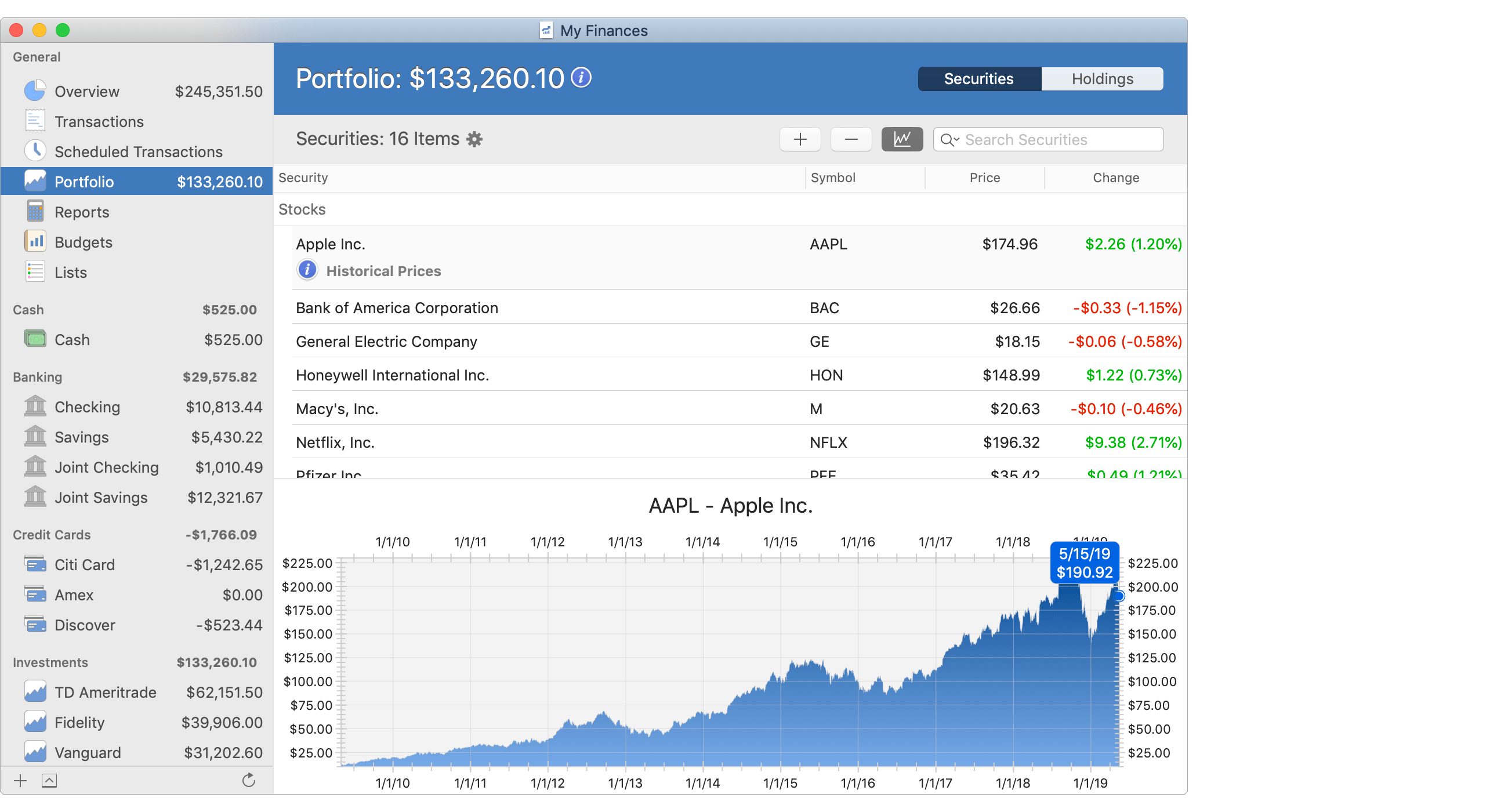 Securities